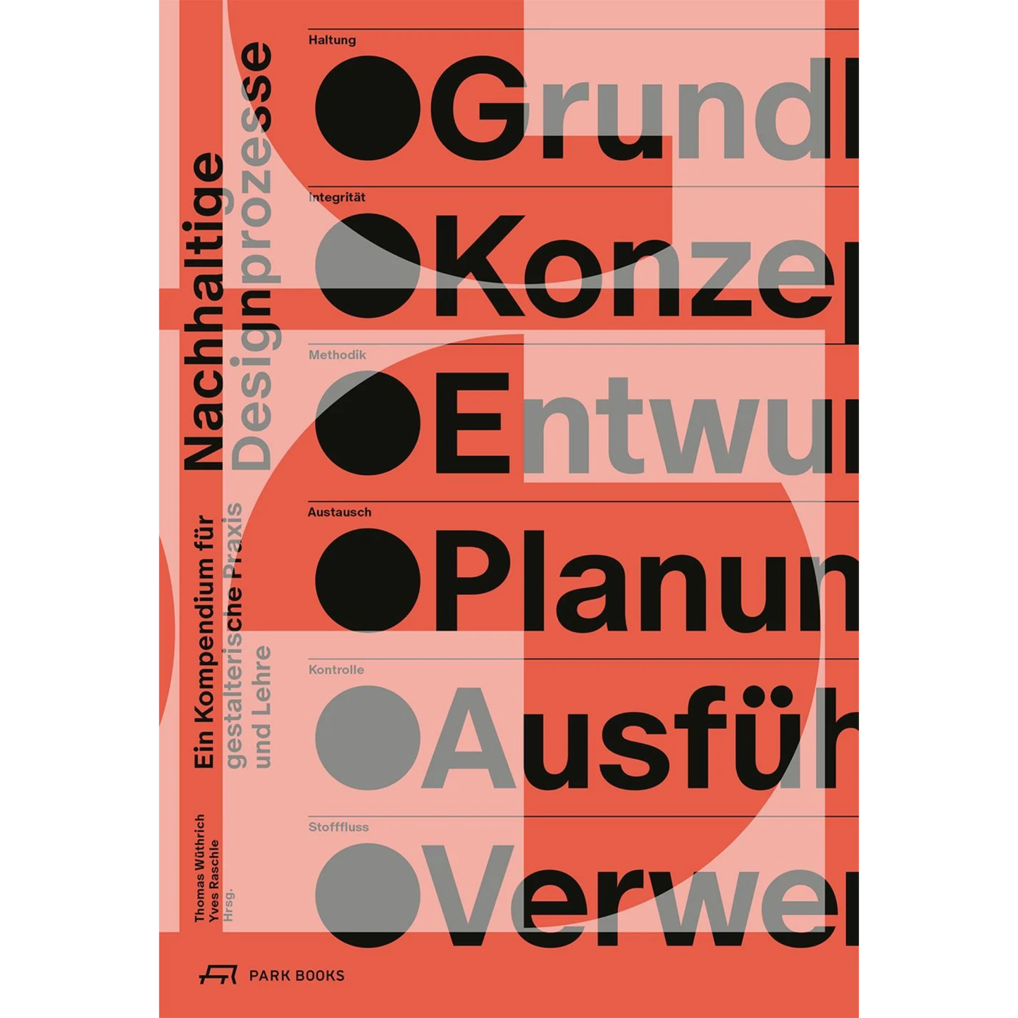 Nachhaltige Design Prozesse