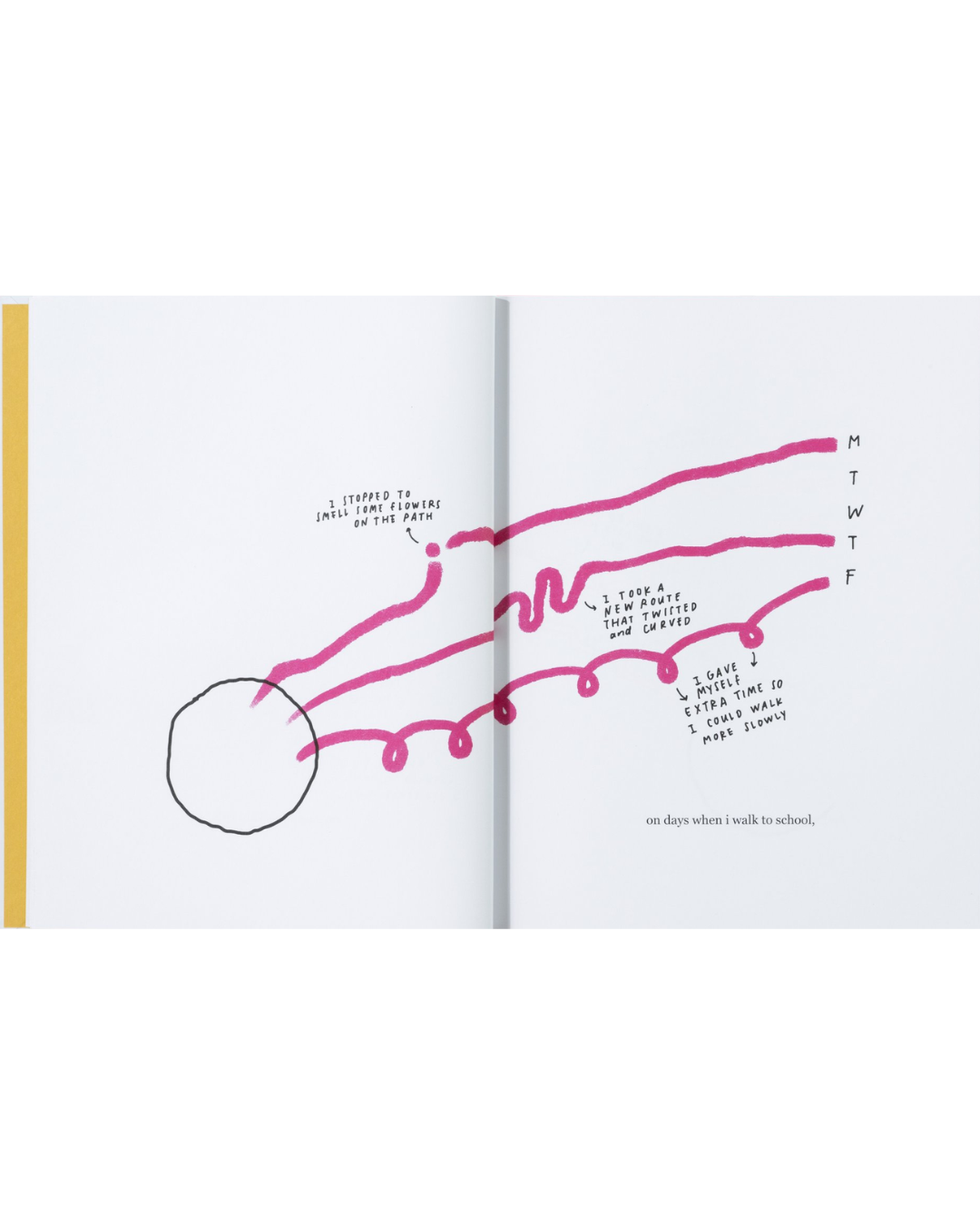 THIS IS ME AND ONLY ME