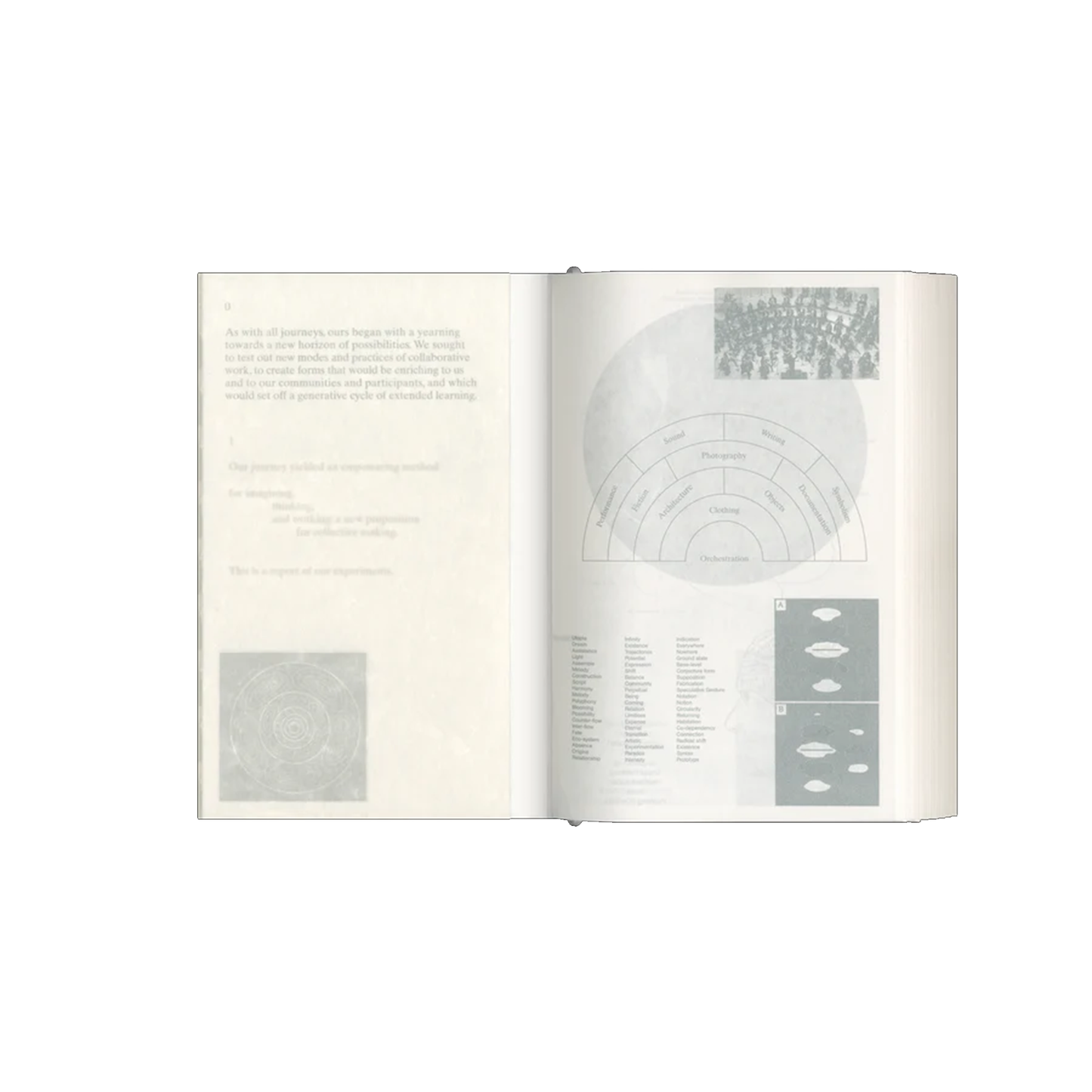 The very nature of materiality is an entanglement.