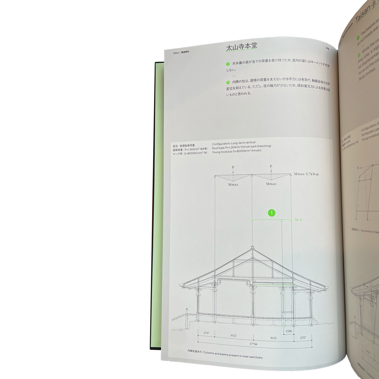 Fake Designs of Japanese Architecture